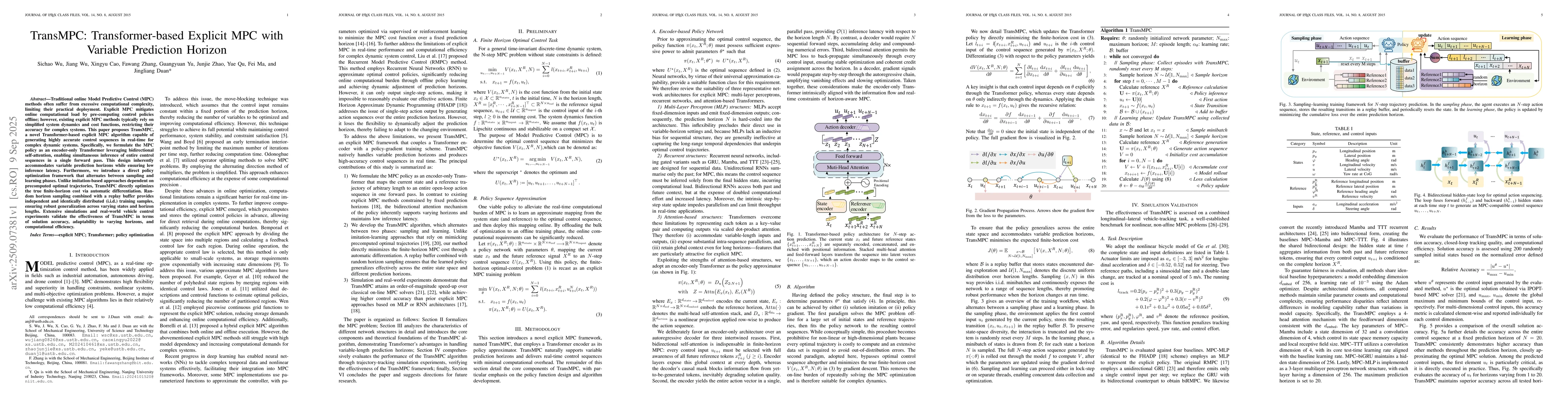 Thumbnail for TransMPC: Transformer-based Explicit MPC with Variable Prediction
  Horizon