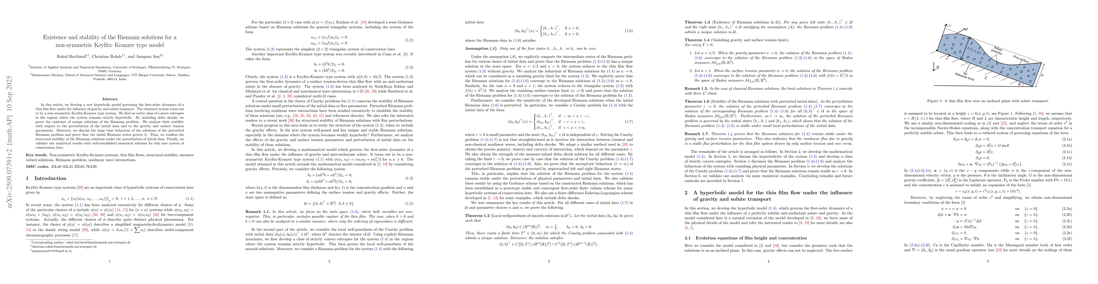 Thumbnail for Existence and stability of the Riemann solutions for a non-symmetric
  Keyfitz--Kranzer type model
