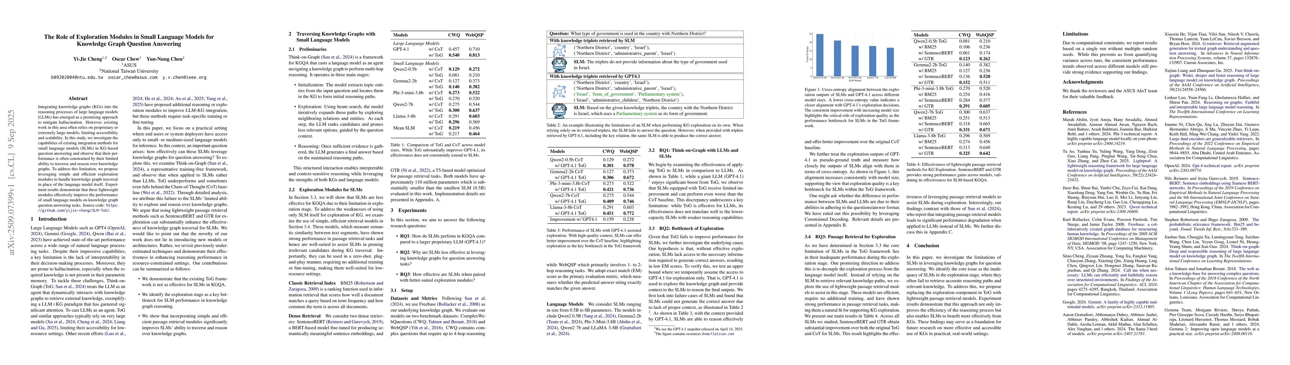 Thumbnail for The Role of Exploration Modules in Small Language Models for Knowledge
  Graph Question Answering