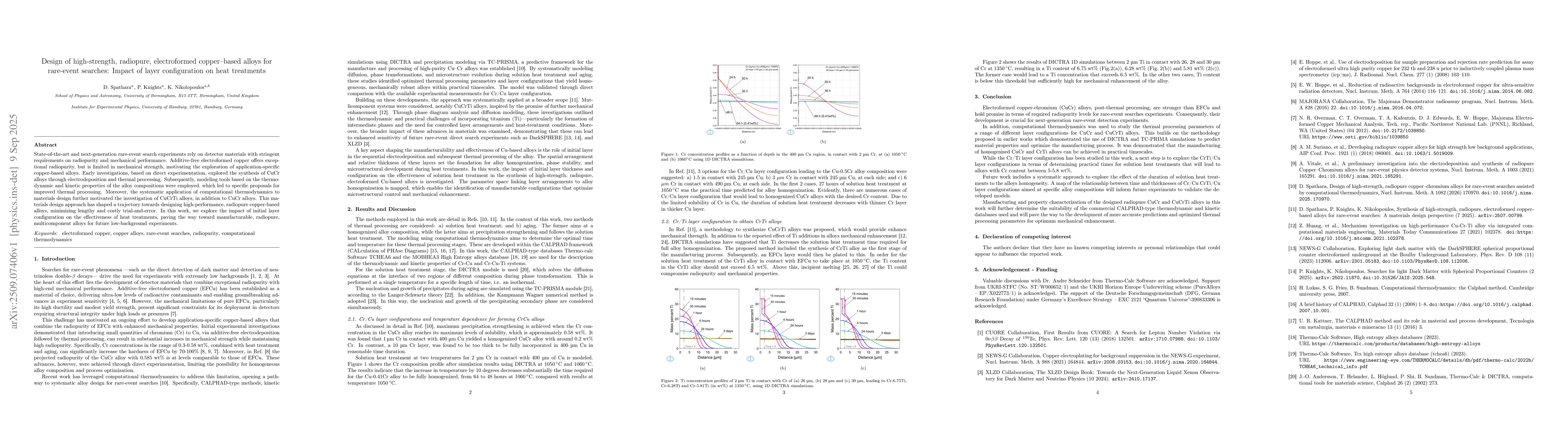 Thumbnail for Design of high-strength, radiopure, electroformed copper-based alloys
  for rare-event searches: Impact of layer configuration on heat treatments