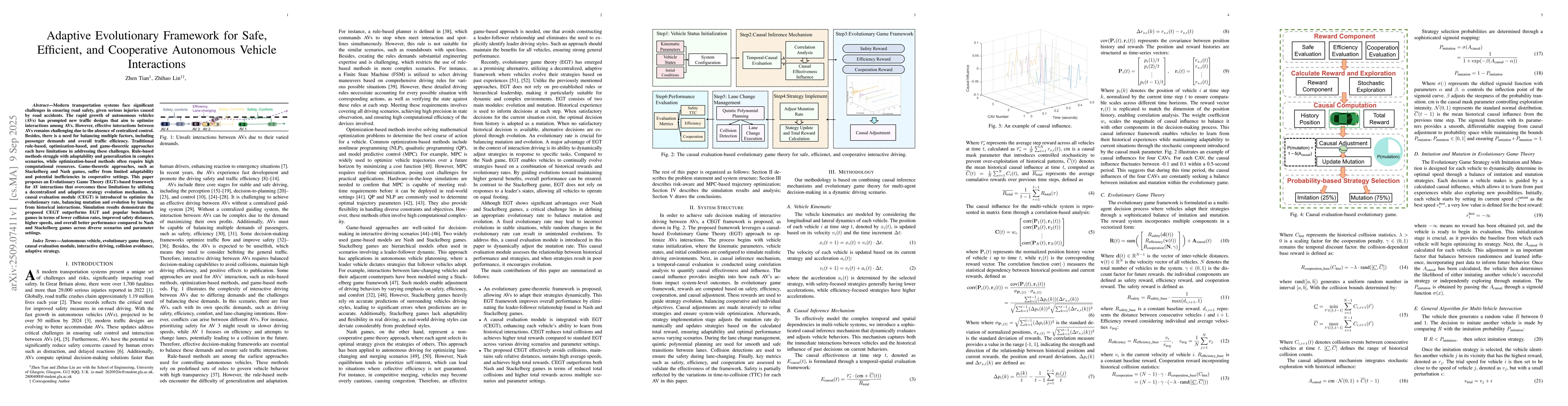 Thumbnail for Adaptive Evolutionary Framework for Safe, Efficient, and Cooperative
  Autonomous Vehicle Interactions