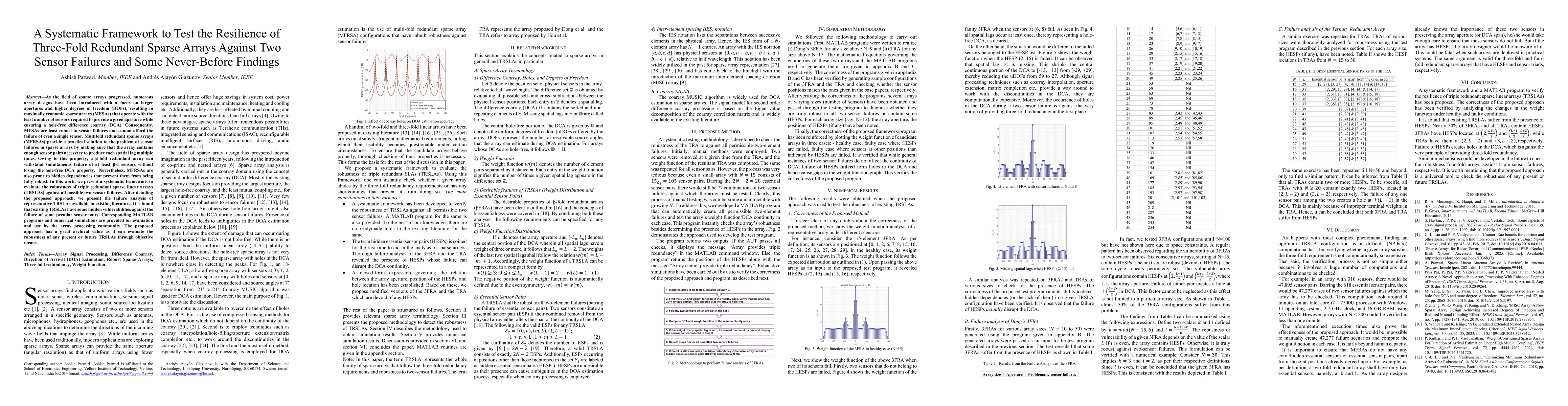 Thumbnail for A Systematic Framework to Test the Resilience of Three-Fold Redundant
  Sparse Arrays Against Two Sensor Failures and Some Never-Before Findings