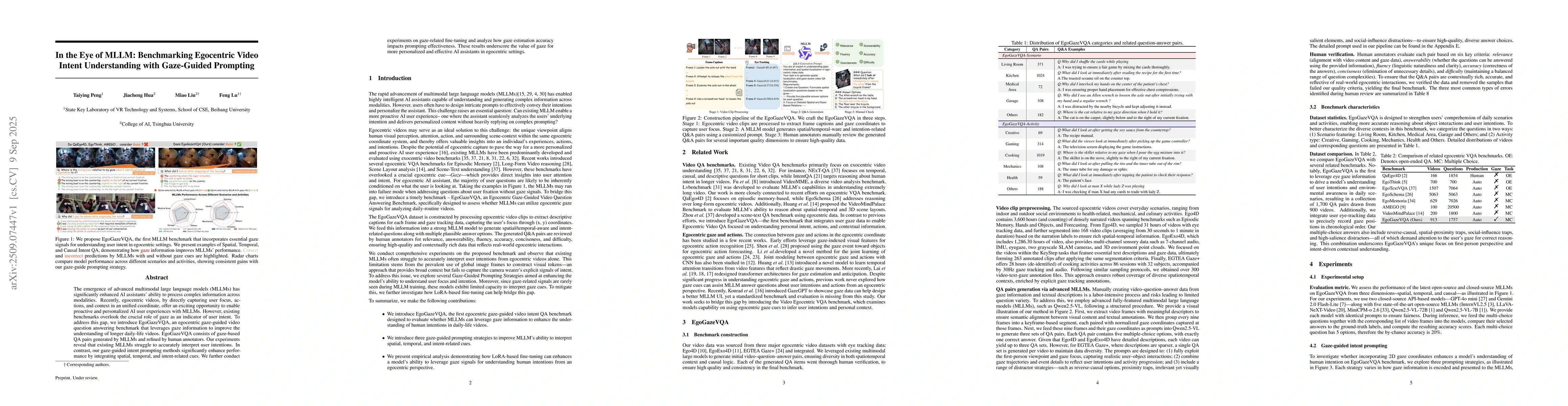 Thumbnail for In the Eye of MLLM: Benchmarking Egocentric Video Intent Understanding
  with Gaze-Guided Prompting