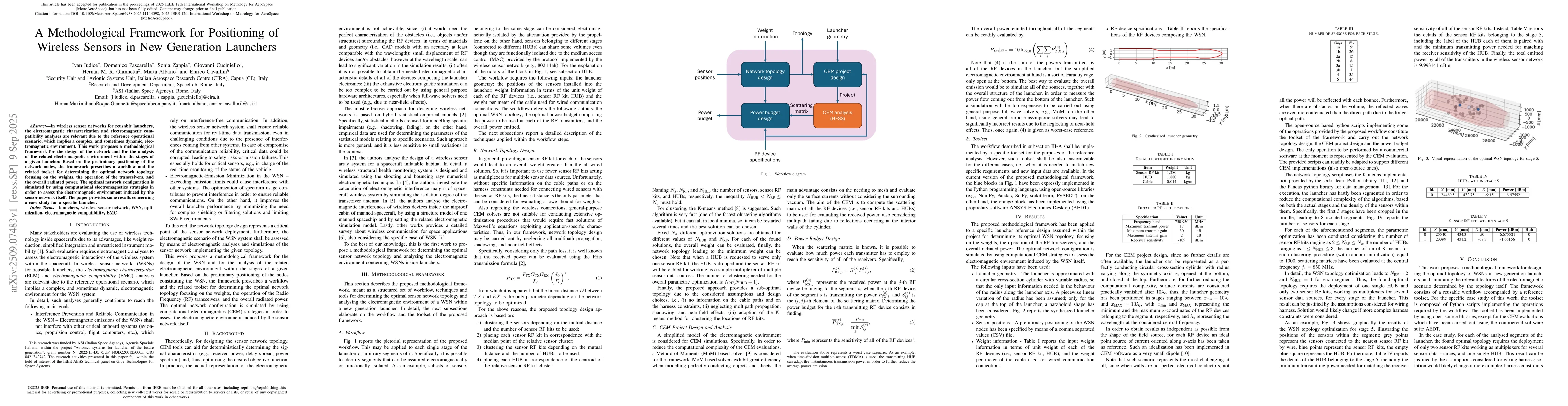 Thumbnail for A Methodological Framework for Positioning of Wireless Sensors in New
  Generation Launchers