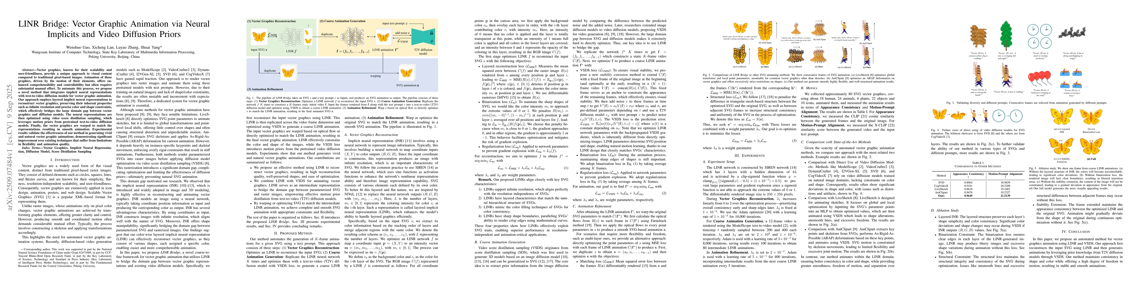 Thumbnail for LINR Bridge: Vector Graphic Animation via Neural Implicits and Video
  Diffusion Priors