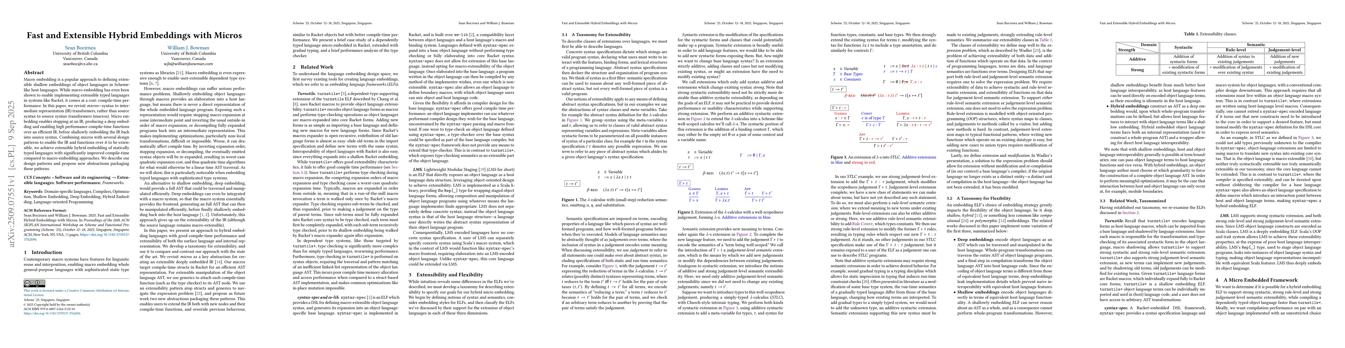 Thumbnail for Fast and Extensible Hybrid Embeddings with Micros