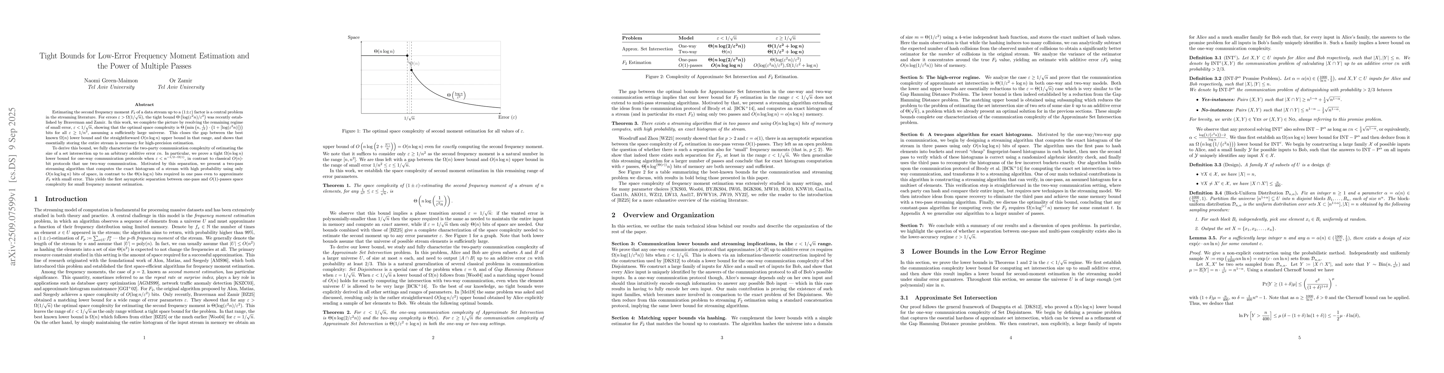 Thumbnail for Tight Bounds for Low-Error Frequency Moment Estimation and the Power of
  Multiple Passes
