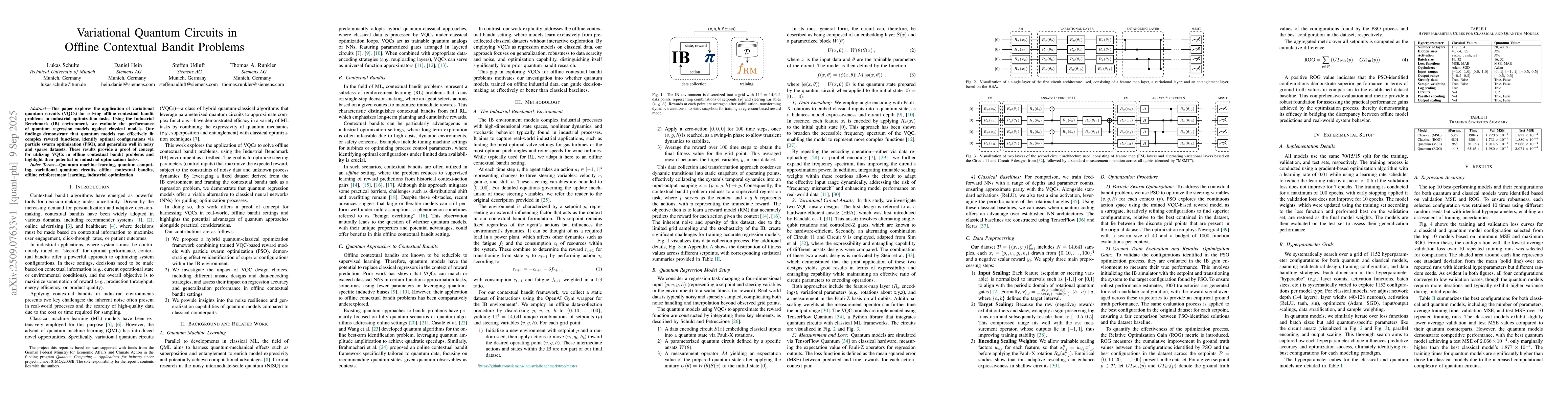 Thumbnail for Variational Quantum Circuits in Offline Contextual Bandit Problems
