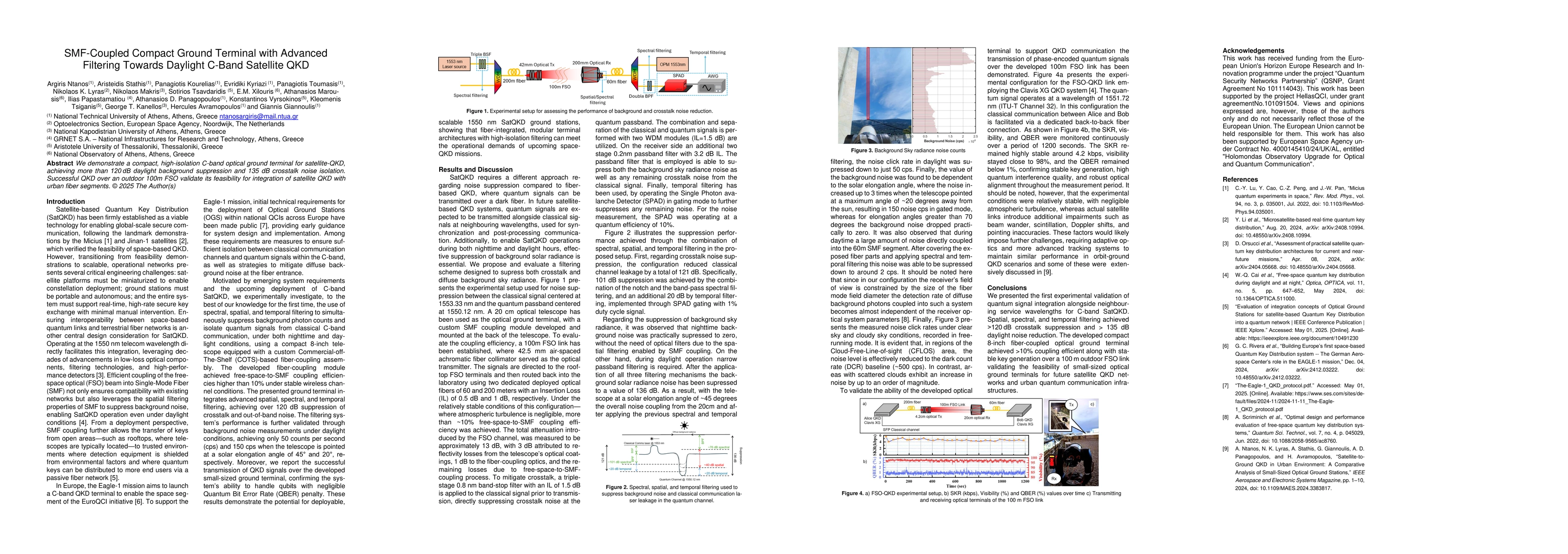 Thumbnail for SMF Coupled Compact Ground Terminal with Advanced Filtering Towards
  Daylight C Band Satellite QKD