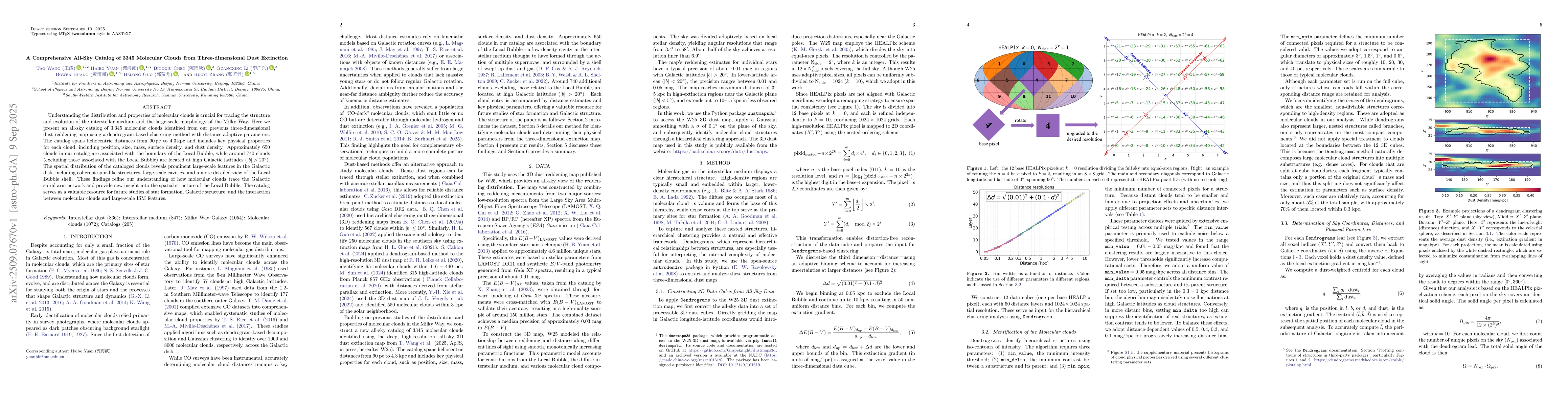 Thumbnail for A Comprehensive All-Sky Catalog of 3345 Molecular Clouds from
  Three-dimensional Dust Extinction