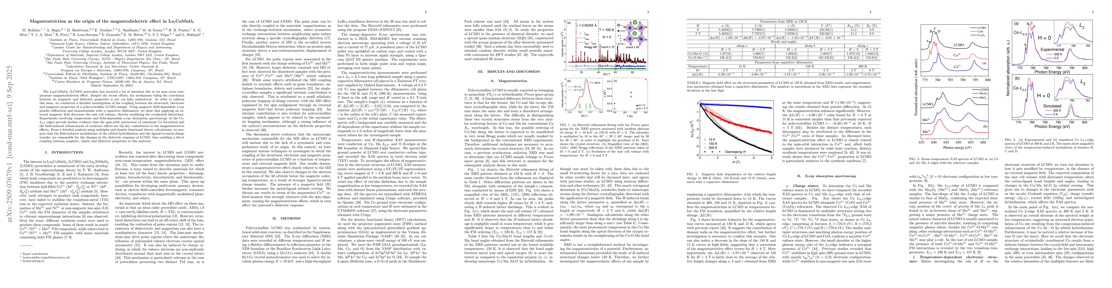 Thumbnail for Magnetostriction as the origin of the magnetodielectric effect in
  La2CoMnO6