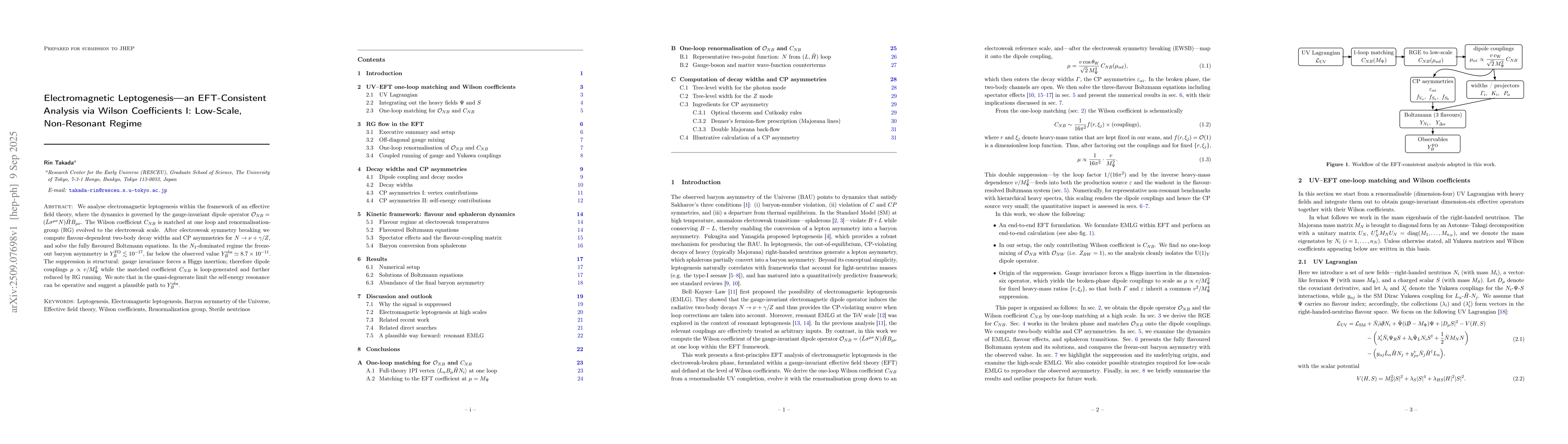 Thumbnail for Electromagnetic Leptogenesis -- an EFT-Consistent Analysis via Wilson
  Coefficients I: Low-Scale, Non-Resonant Regime