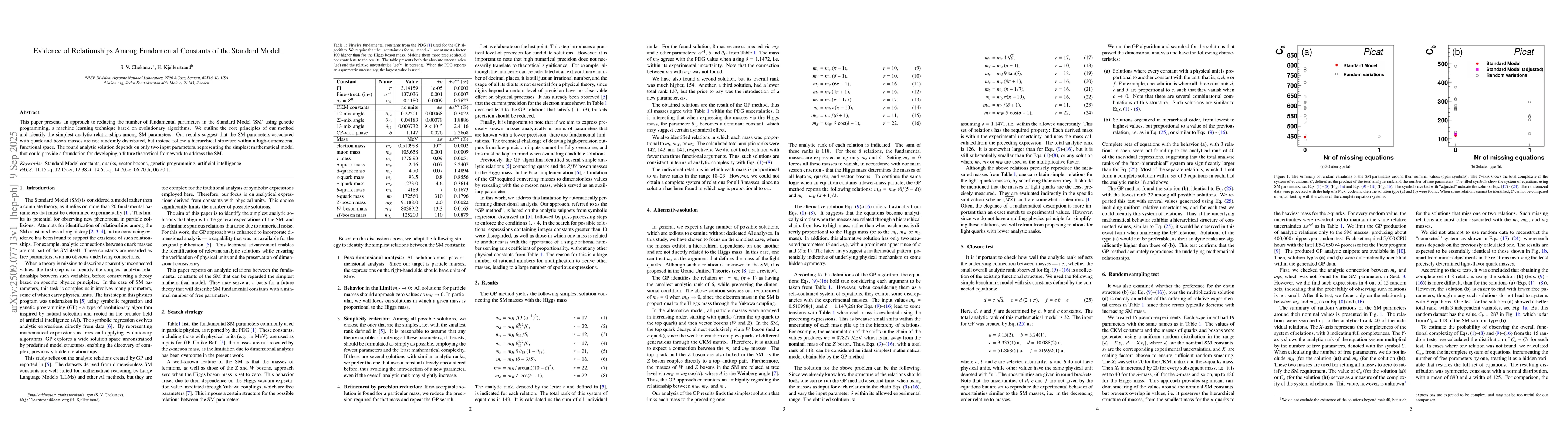 Thumbnail for Evidence of Relationships Among Fundamental Constants of the Standard
  Model
