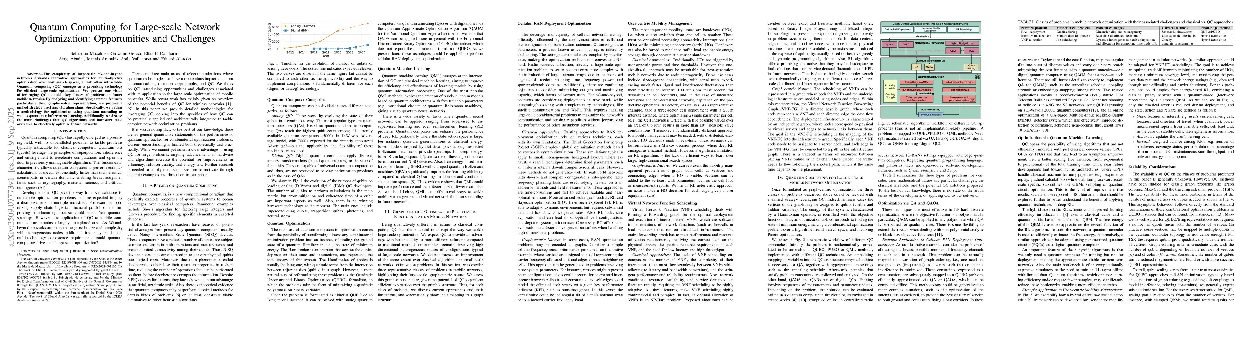 Thumbnail for Quantum Computing for Large-scale Network Optimization: Opportunities
  and Challenges