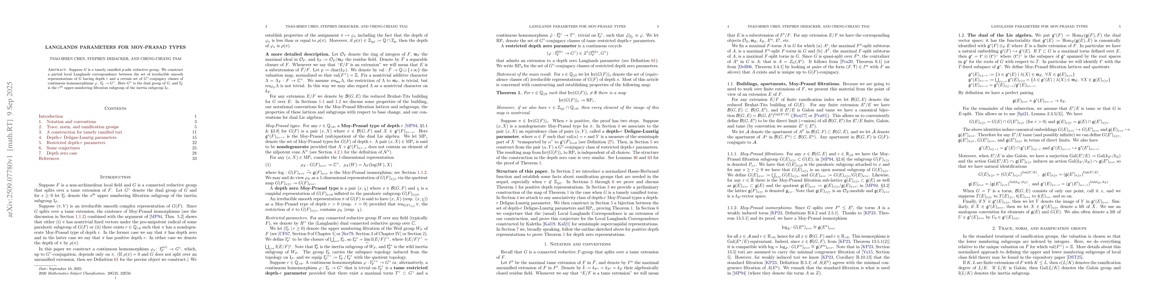 Thumbnail for Langlands parameters for Moy-Prasad types