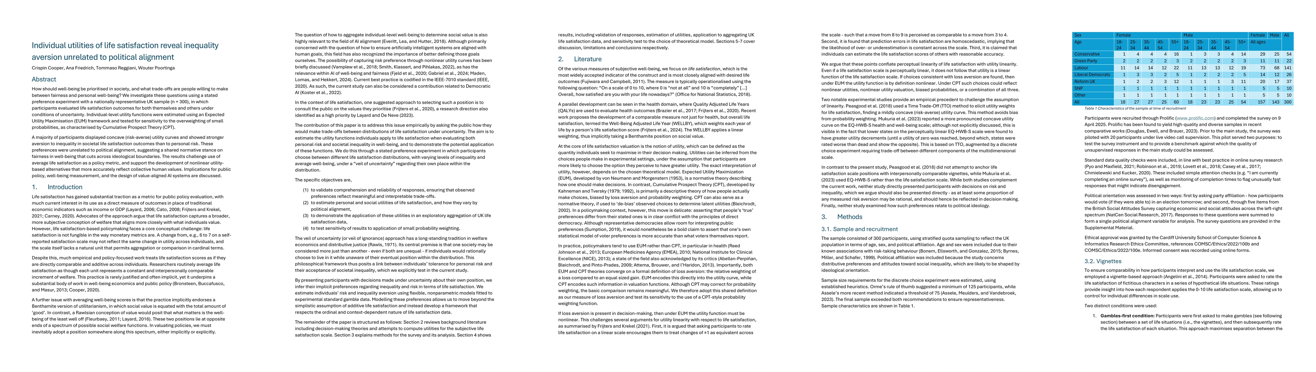 Thumbnail for Individual utilities of life satisfaction reveal inequality aversion
  unrelated to political alignment