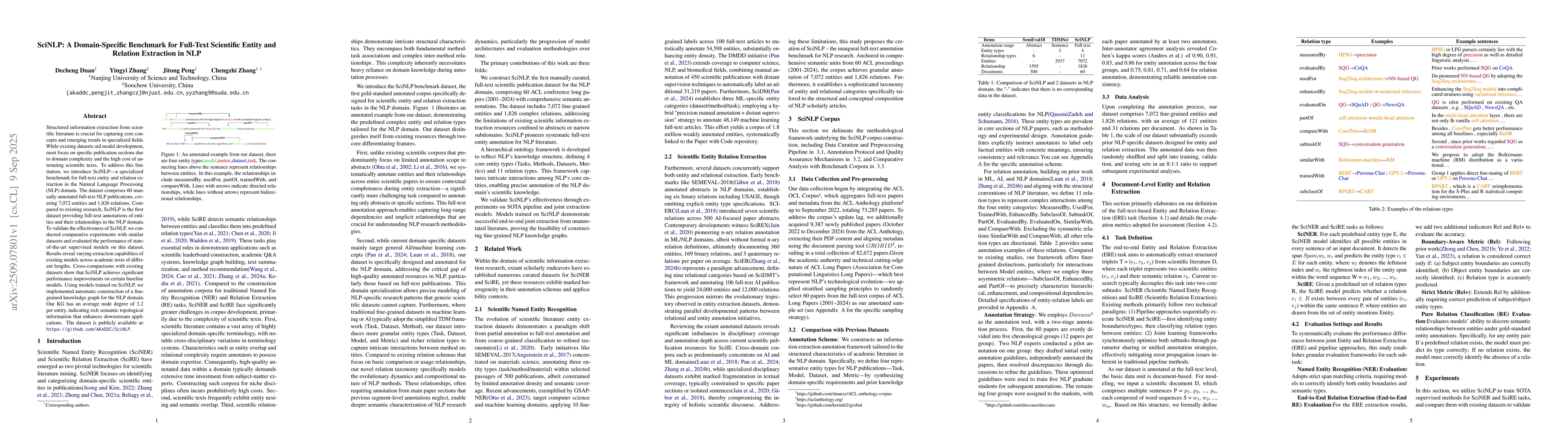 Thumbnail for SciNLP: A Domain-Specific Benchmark for Full-Text Scientific Entity and
  Relation Extraction in NLP