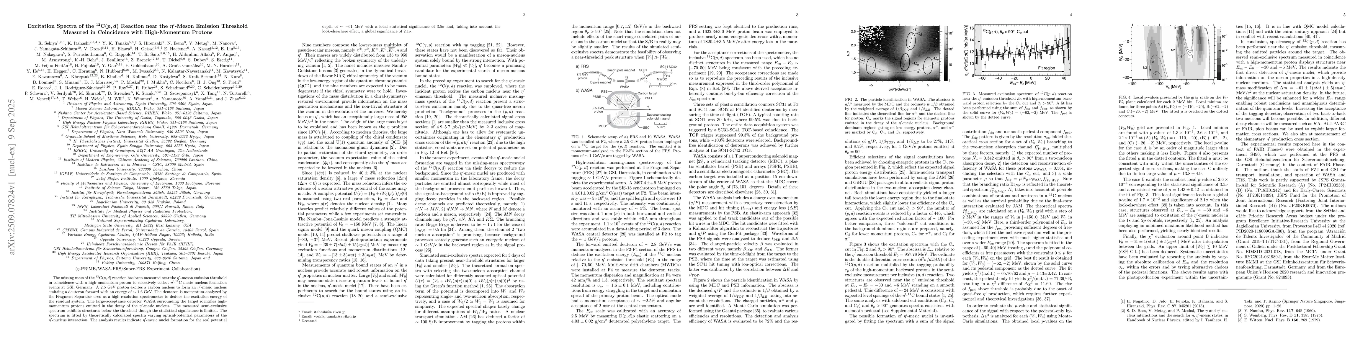 Thumbnail for Excitation Spectra of the ${}^{12}{\rm C}(p,d)$ Reaction near the
  $η'$-Meson Emission Threshold Measured in Coincidence with High-Momentum
  Protons
