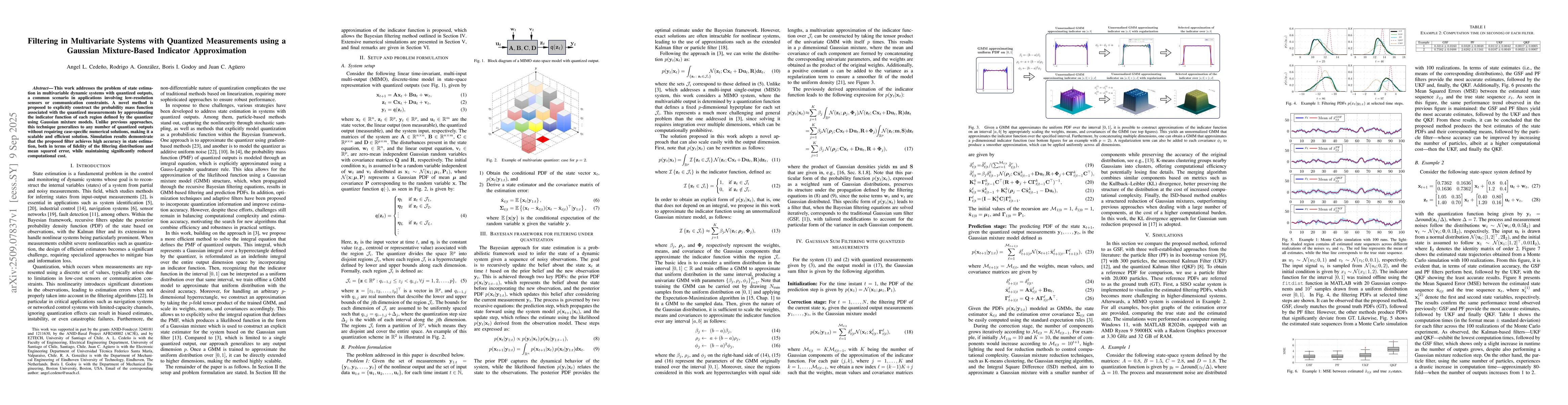 Thumbnail for Filtering in Multivariate Systems with Quantized Measurements using a
  Gaussian Mixture-Based Indicator Approximation
