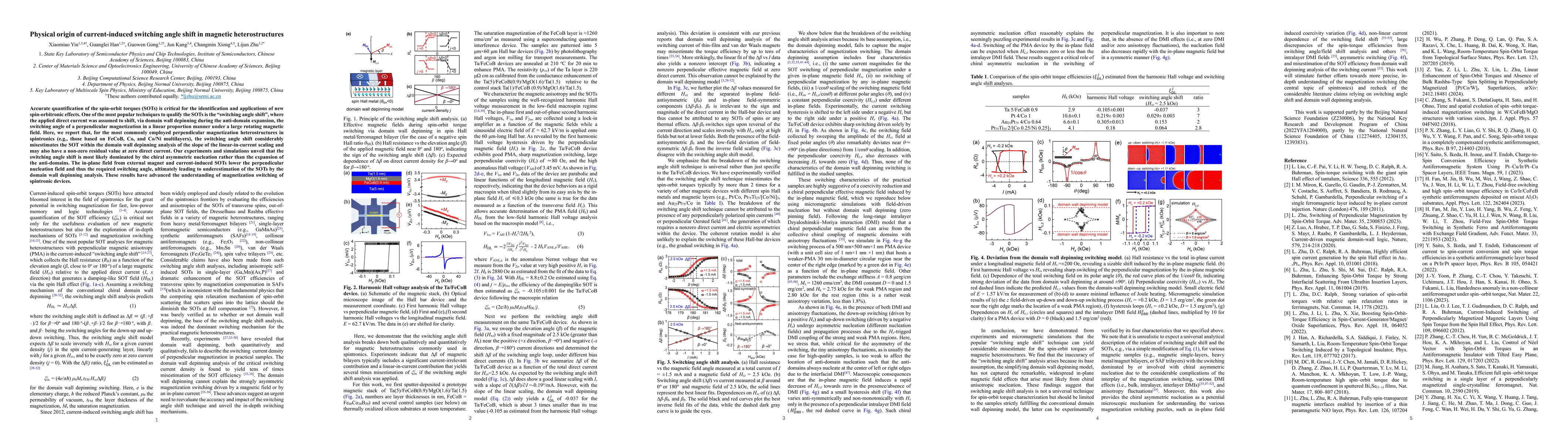 Thumbnail for Physical origin of current-induced switching angle shift in magnetic
  heterostructures