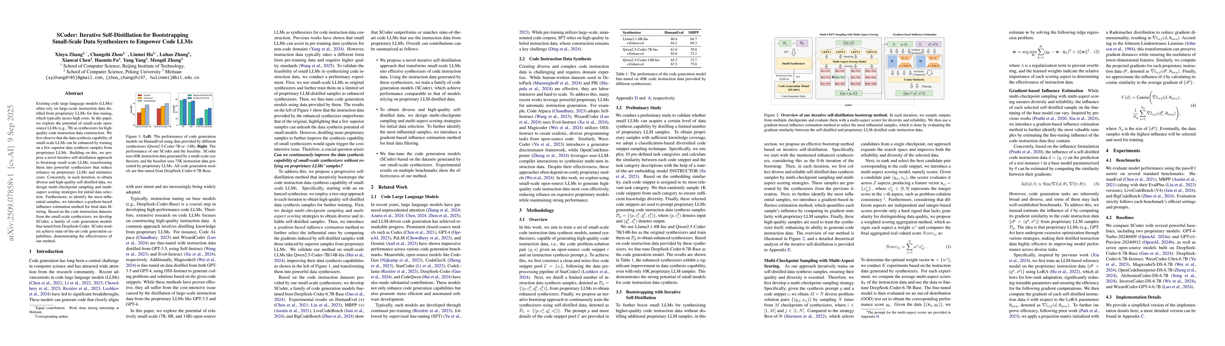 Thumbnail for SCoder: Iterative Self-Distillation for Bootstrapping Small-Scale Data
  Synthesizers to Empower Code LLMs