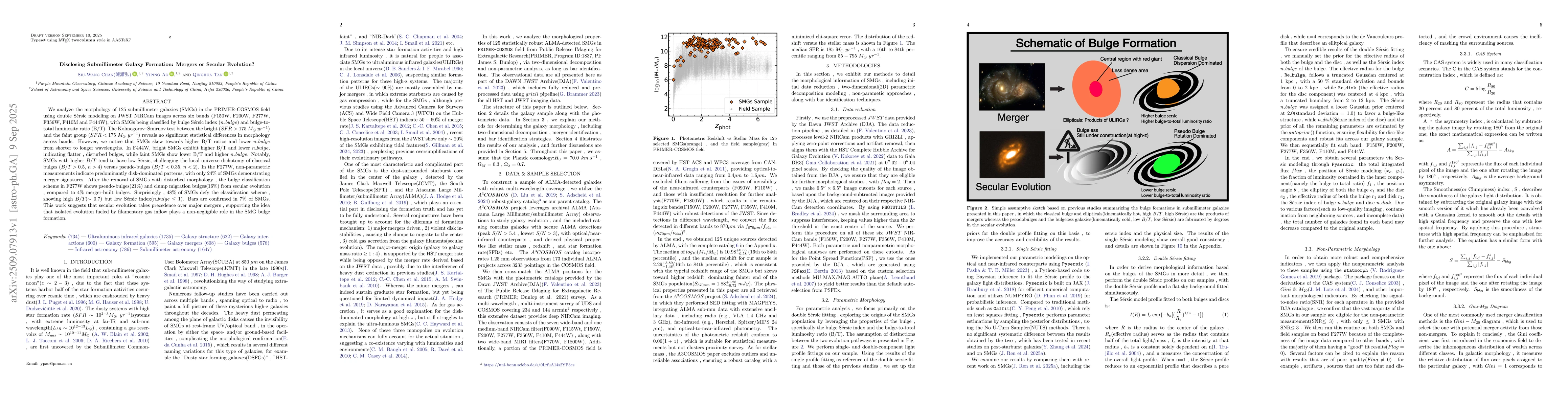 Thumbnail for Disclosing Submillimeter Galaxy Formation: Mergers or Secular Evolution?