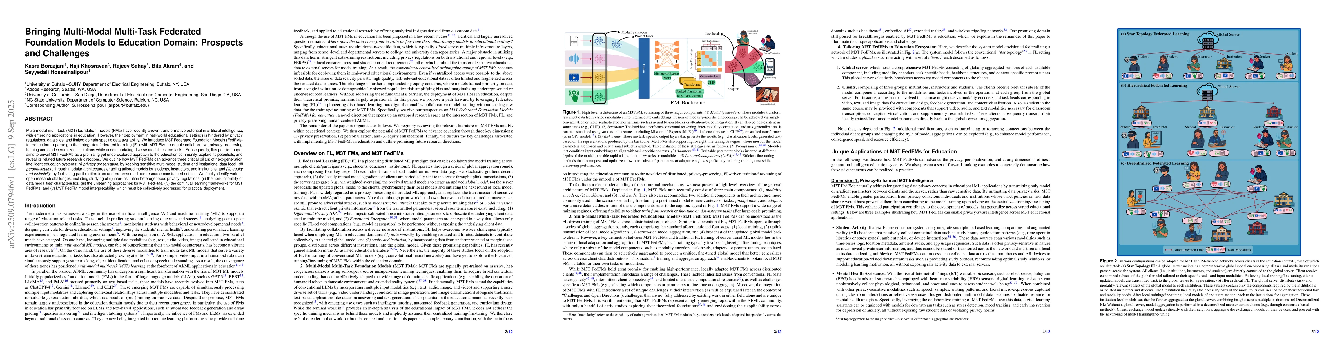 Thumbnail for Bringing Multi-Modal Multi-Task Federated Foundation Models to Education
  Domain: Prospects and Challenges