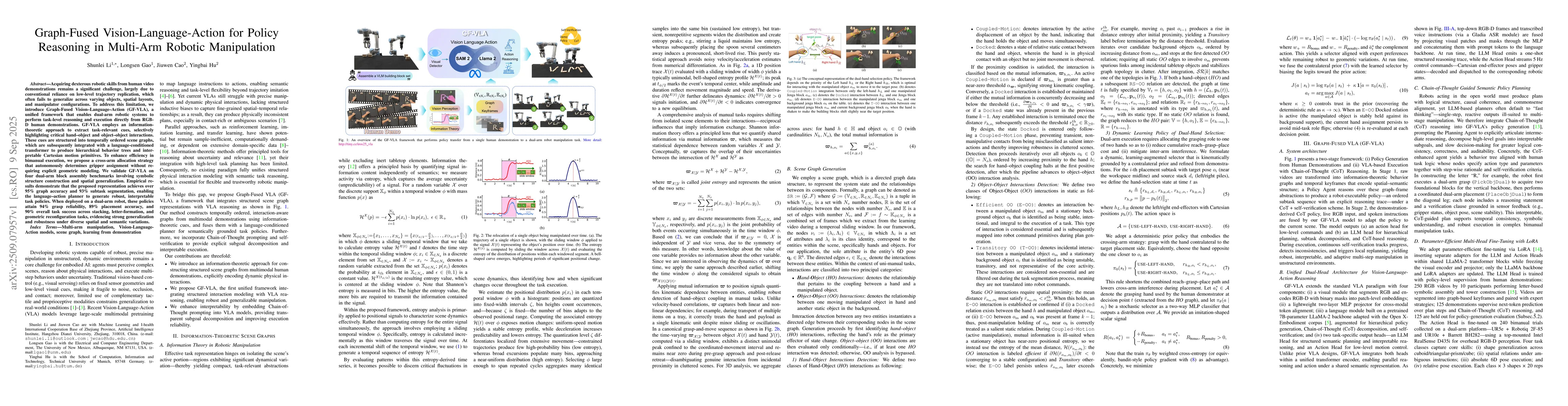 Thumbnail for Graph-Fused Vision-Language-Action for Policy Reasoning in Multi-Arm
  Robotic Manipulation