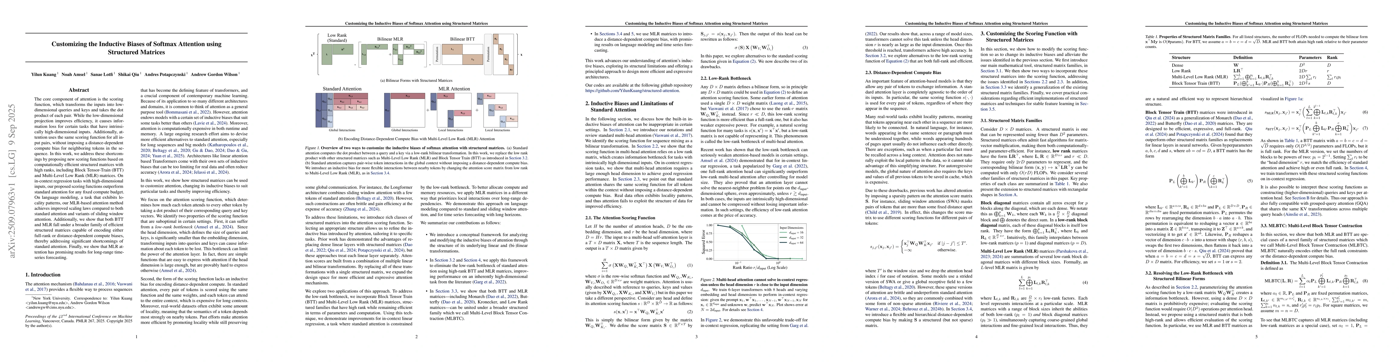 Thumbnail for Customizing the Inductive Biases of Softmax Attention using Structured
  Matrices