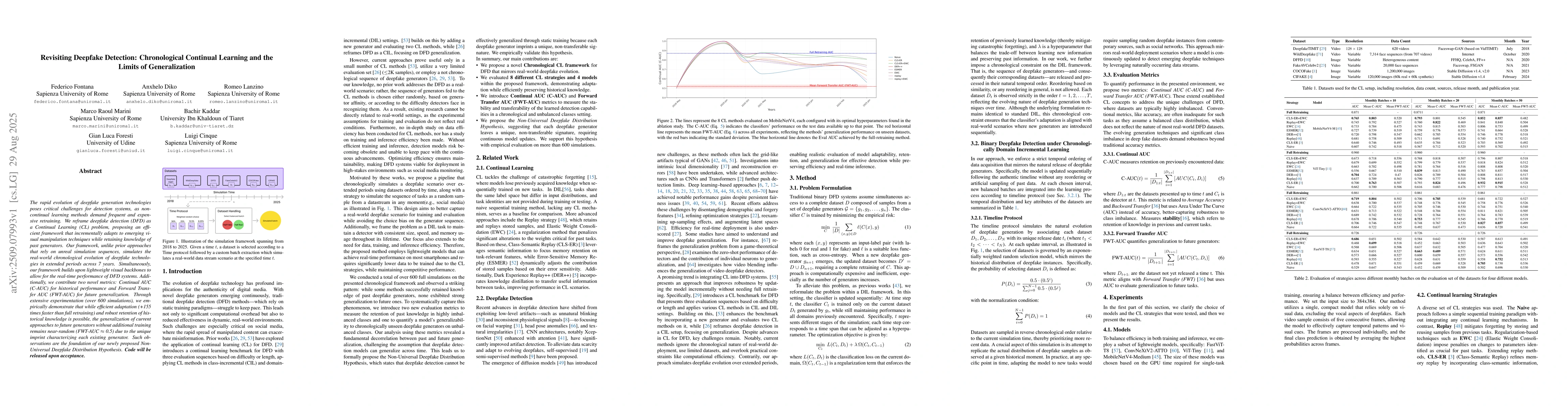 Thumbnail for Revisiting Deepfake Detection: Chronological Continual Learning and the
  Limits of Generalization