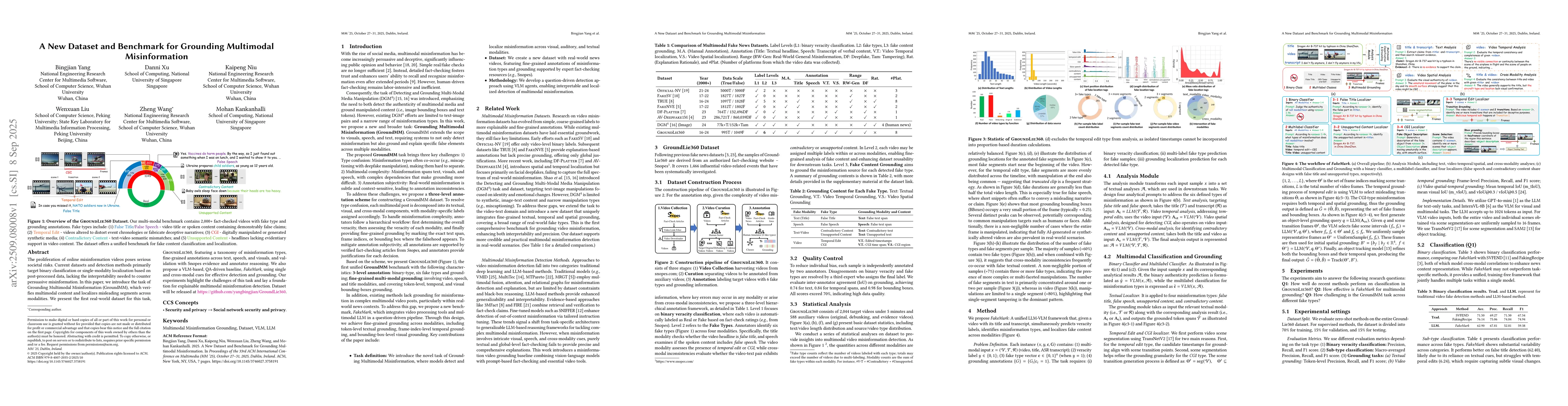 Thumbnail for A New Dataset and Benchmark for Grounding Multimodal Misinformation