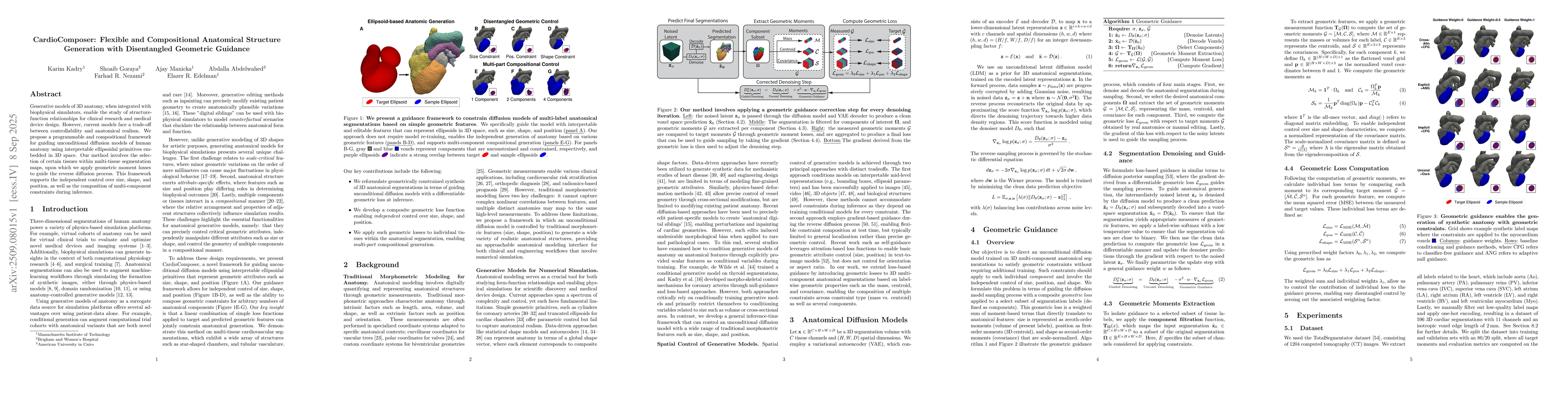 Thumbnail for CardioComposer: Flexible and Compositional Anatomical Structure
  Generation with Disentangled Geometric Guidance