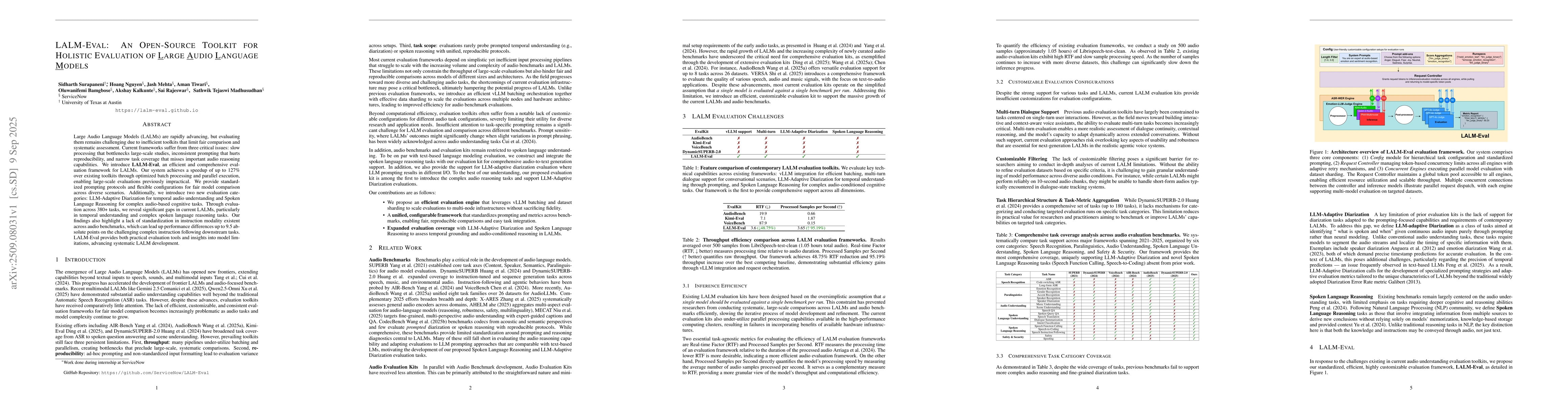 Thumbnail for AU-Harness: An Open-Source Toolkit for Holistic Evaluation of Audio LLMs