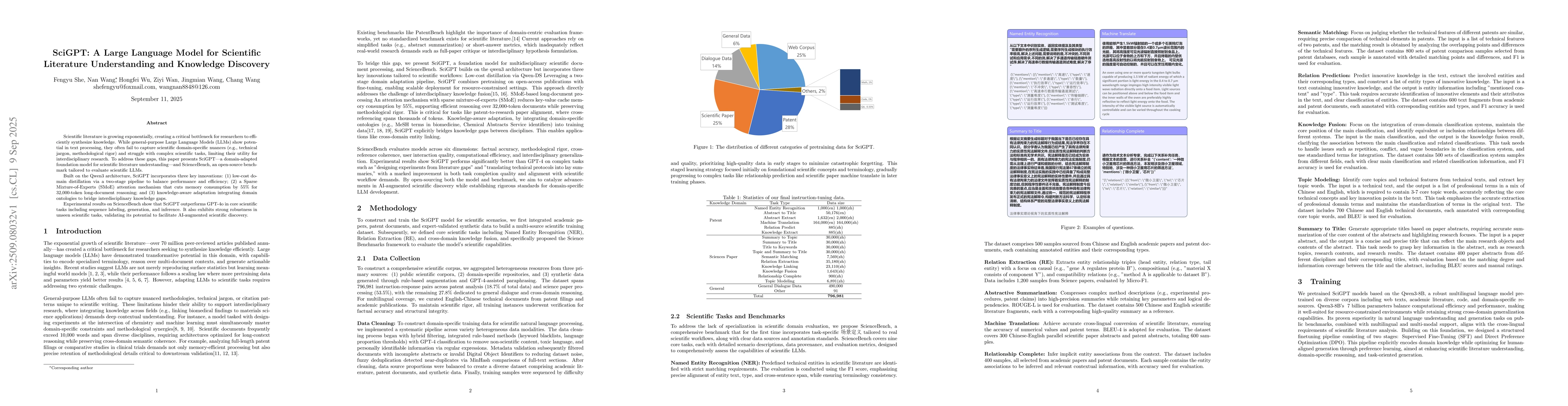 Thumbnail for SciGPT: A Large Language Model for Scientific Literature Understanding
  and Knowledge Discovery