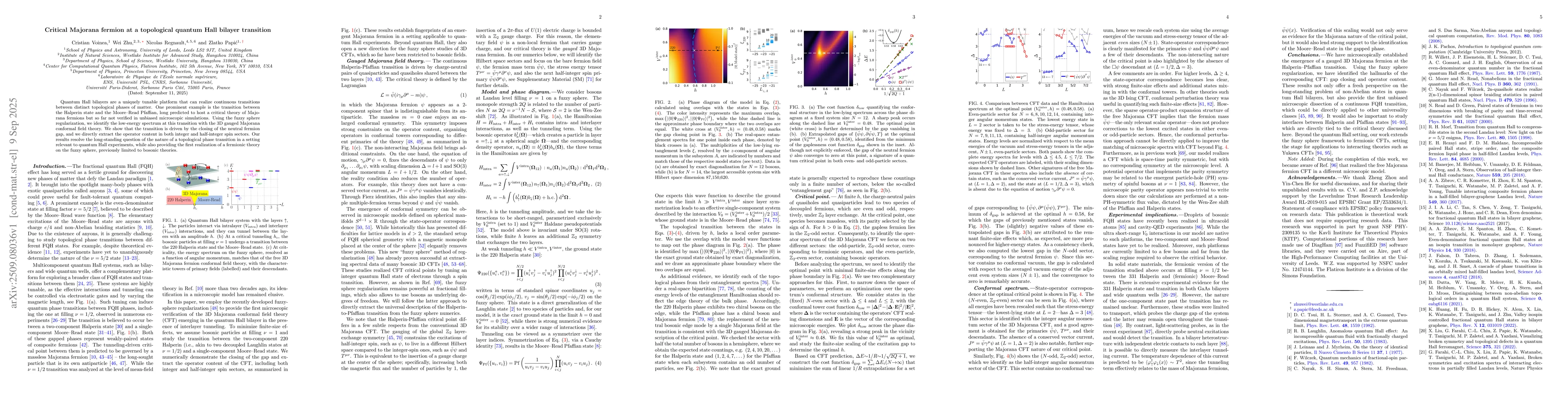 Thumbnail for Critical Majorana fermion at a topological quantum Hall bilayer
  transition