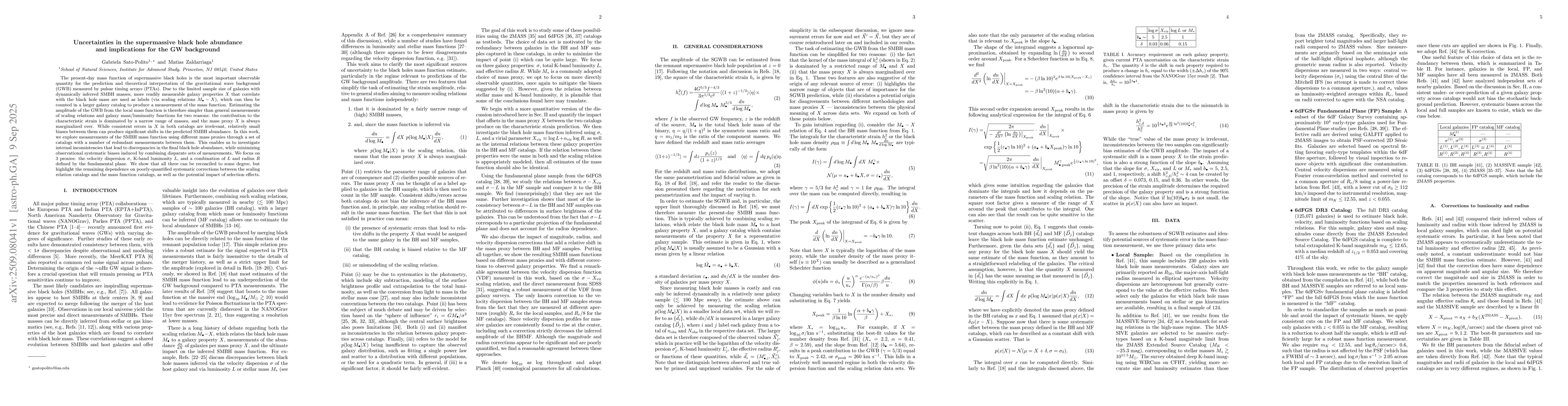 Thumbnail for Uncertainties in the supermassive black hole abundance and implications
  for the GW background
