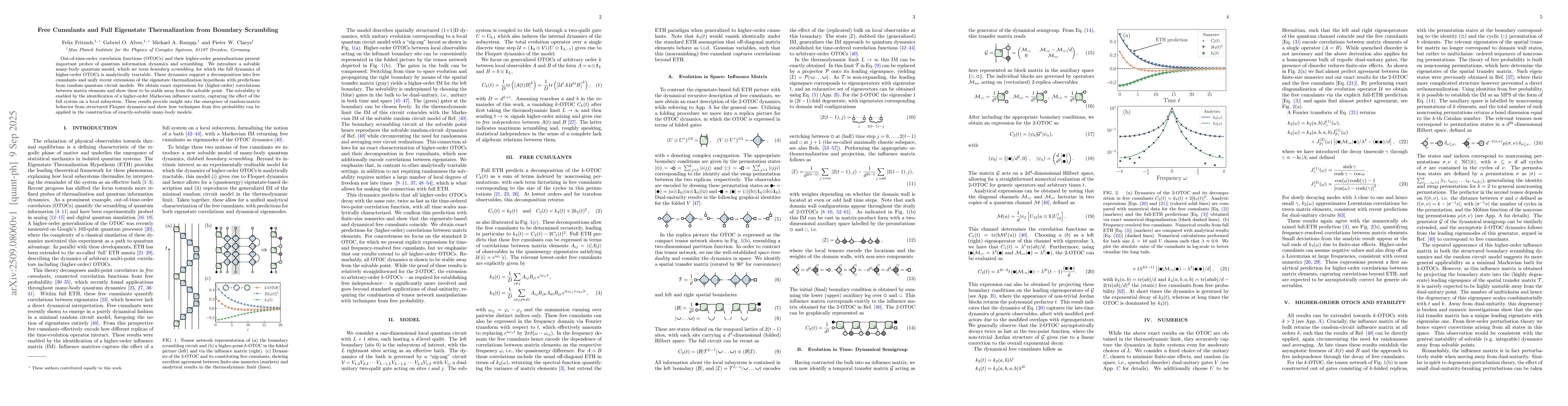 Thumbnail for Free Cumulants and Full Eigenstate Thermalization from Boundary
  Scrambling