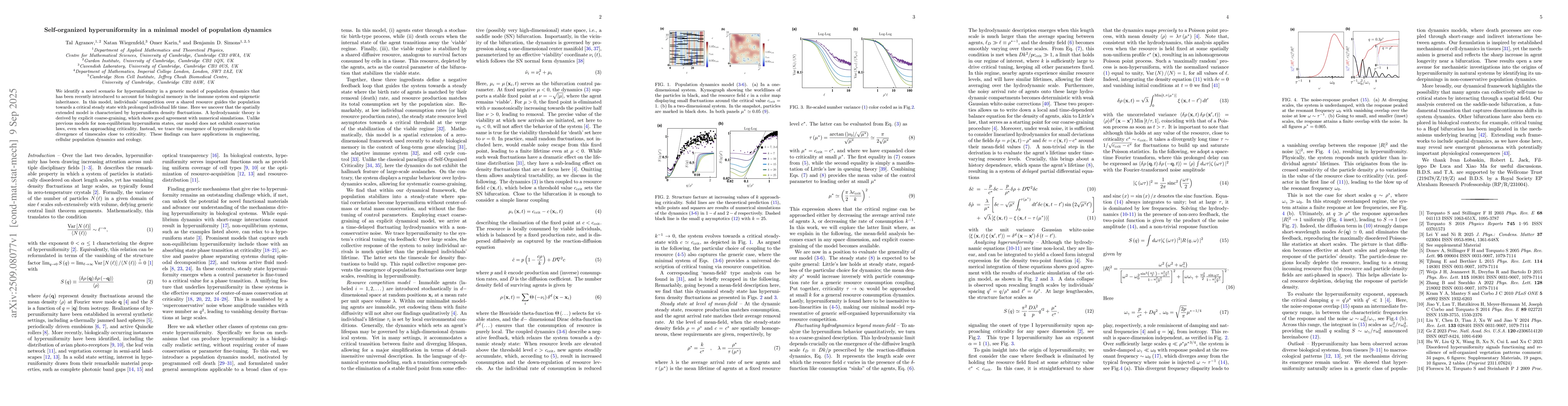 Thumbnail for Self-organized hyperuniformity in a minimal model of population dynamics