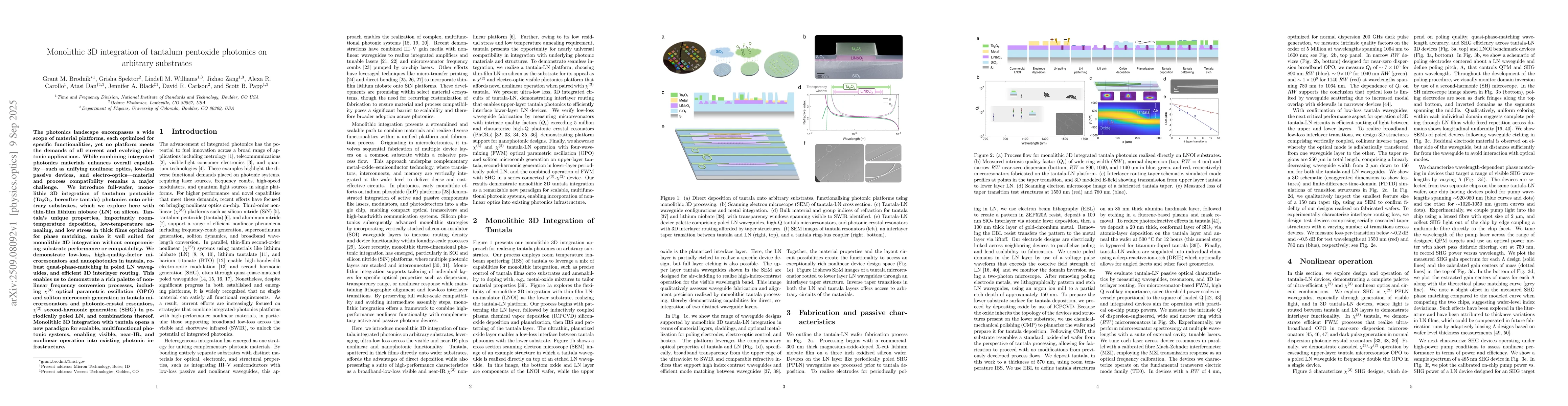 Thumbnail for Monolithic 3D integration of tantalum pentoxide photonics on arbitrary
  substrates