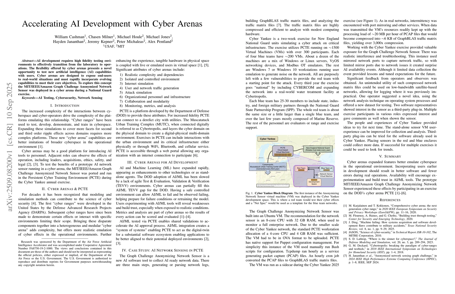 Thumbnail for Accelerating AI Development with Cyber Arenas