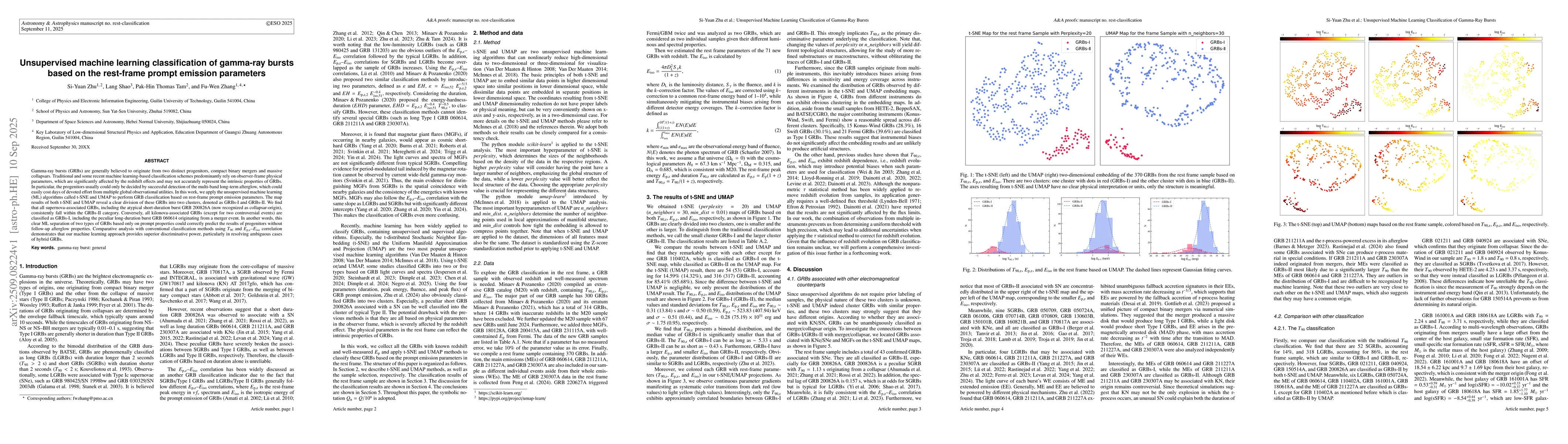 Thumbnail for Unsupervised machine learning classification of gamma-ray bursts based
  on the rest-frame prompt emission parameters