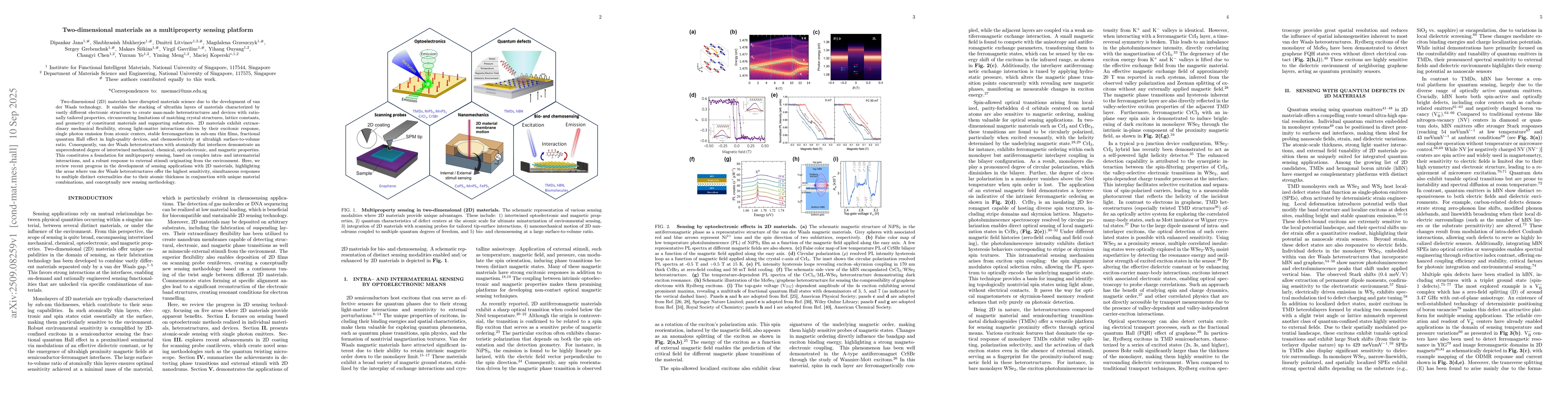 Thumbnail for Two-dimensional materials as a multiproperty sensing platform