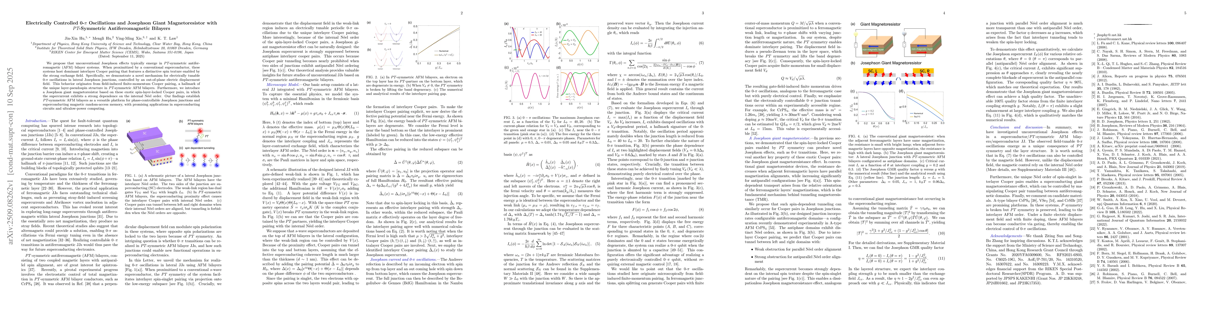 Thumbnail for Electrically Controlled 0-$π$ Oscillations and Josephson Giant
  Magnetoresistor with PT-Symmetric Antiferromagnetic Bilayers