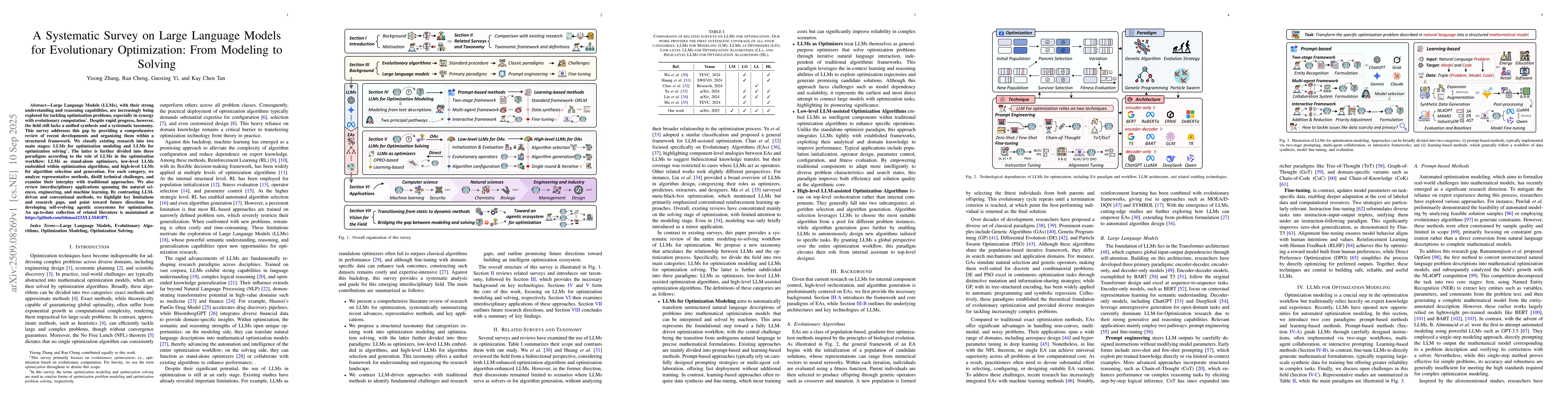 Thumbnail for A Systematic Survey on Large Language Models for Evolutionary
  Optimization: From Modeling to Solving