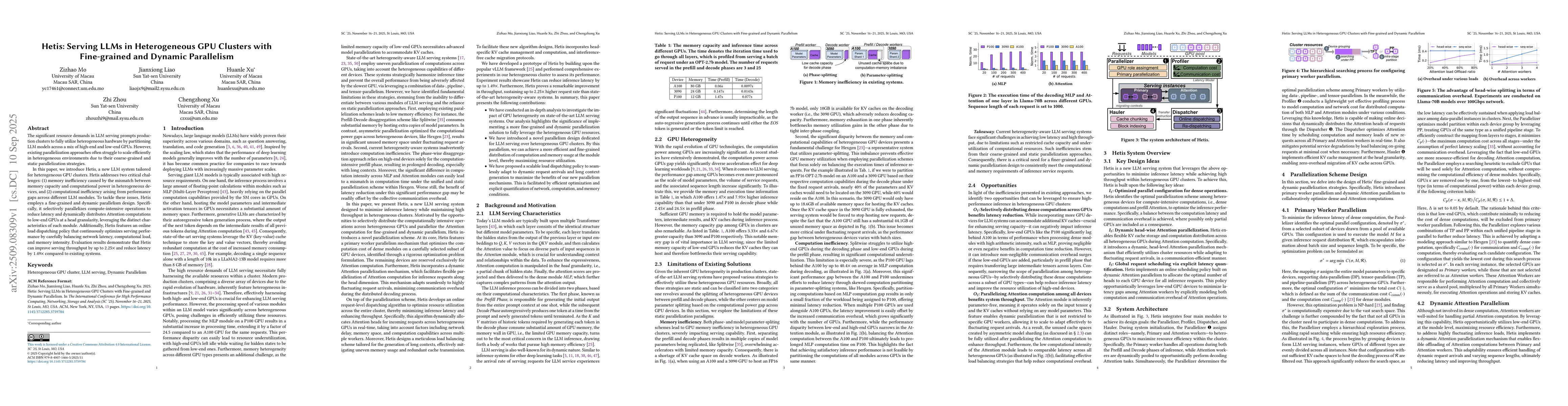 Thumbnail for Hetis: Serving LLMs in Heterogeneous GPU Clusters with Fine-grained and
  Dynamic Parallelism