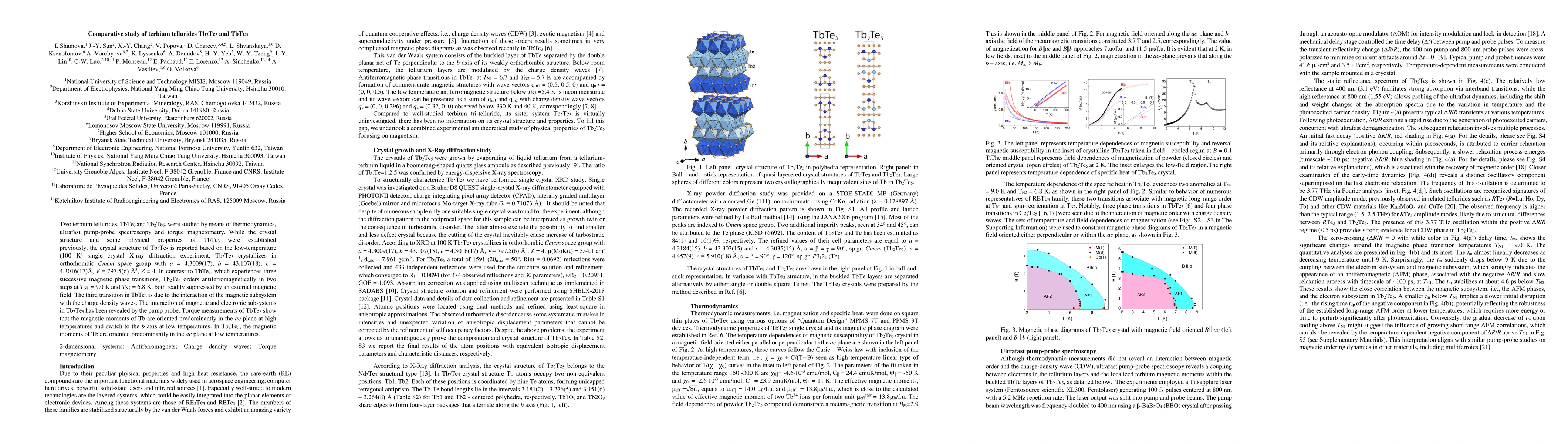Thumbnail for Comparative study of terbium tellurides Tb2Te5 and TbTe3