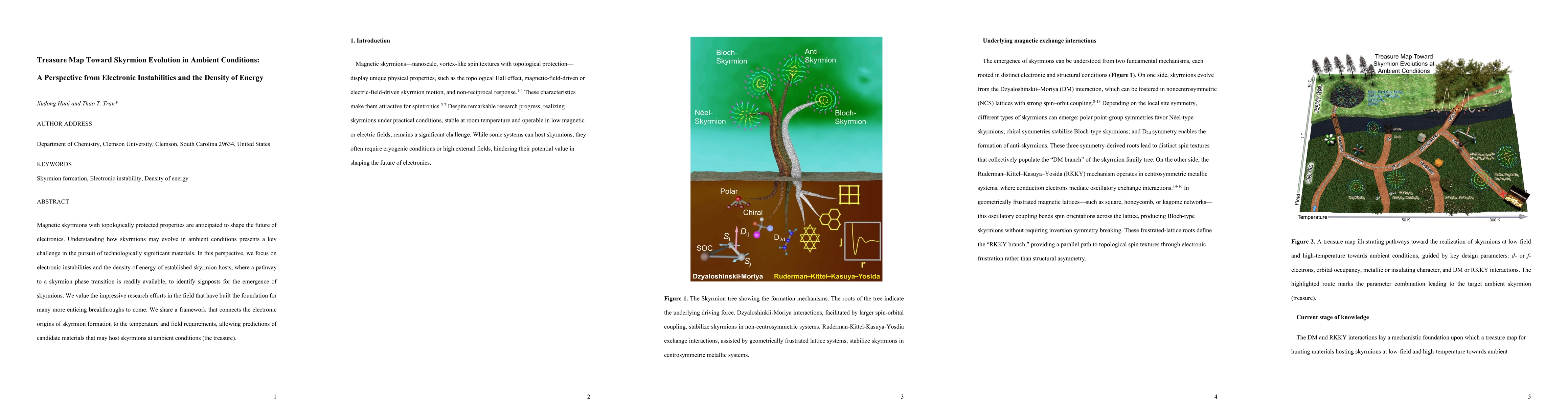 Thumbnail for Treasure Map Toward Skyrmion Evolution in Ambient Conditions: A
  Perspective from Electronic Instabilities and the Density of Energy