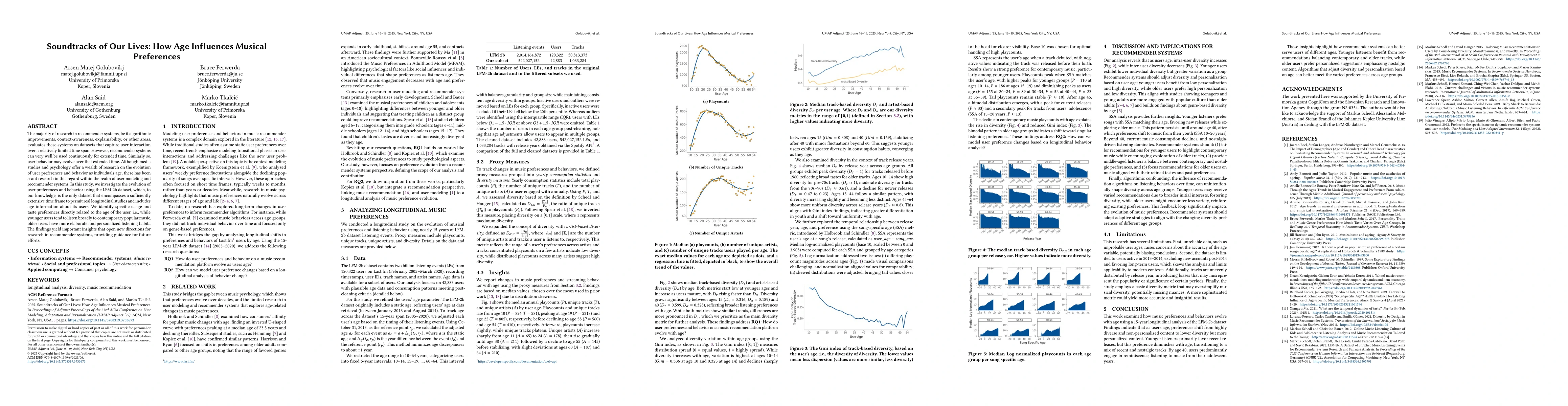 Thumbnail for Soundtracks of Our Lives: How Age Influences Musical Preferences