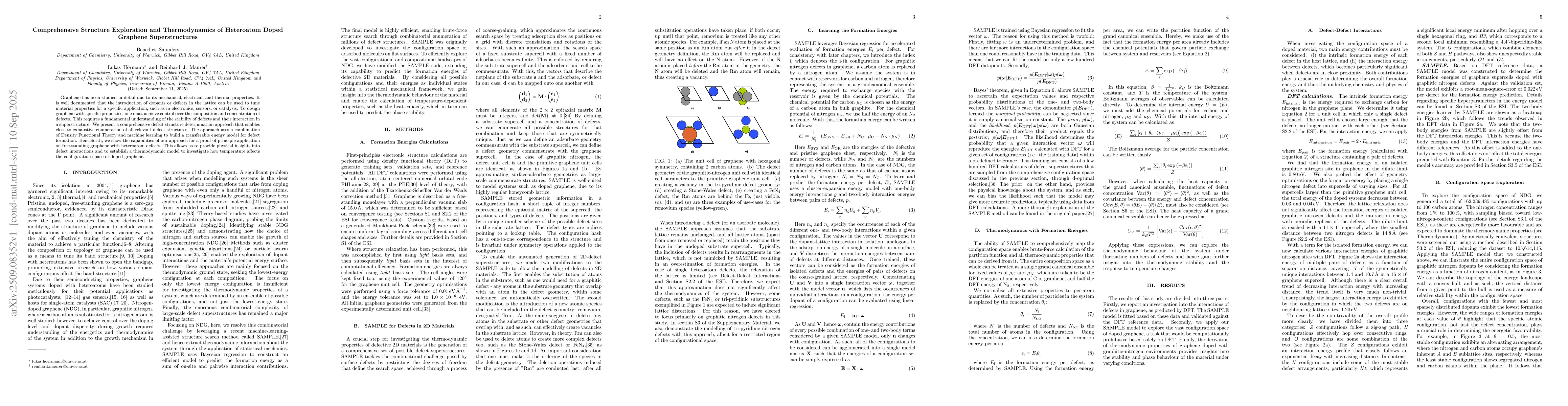 Thumbnail for Comprehensive Structure Exploration and Thermodynamics of Heteroatom
  Doped Graphene Superstructures