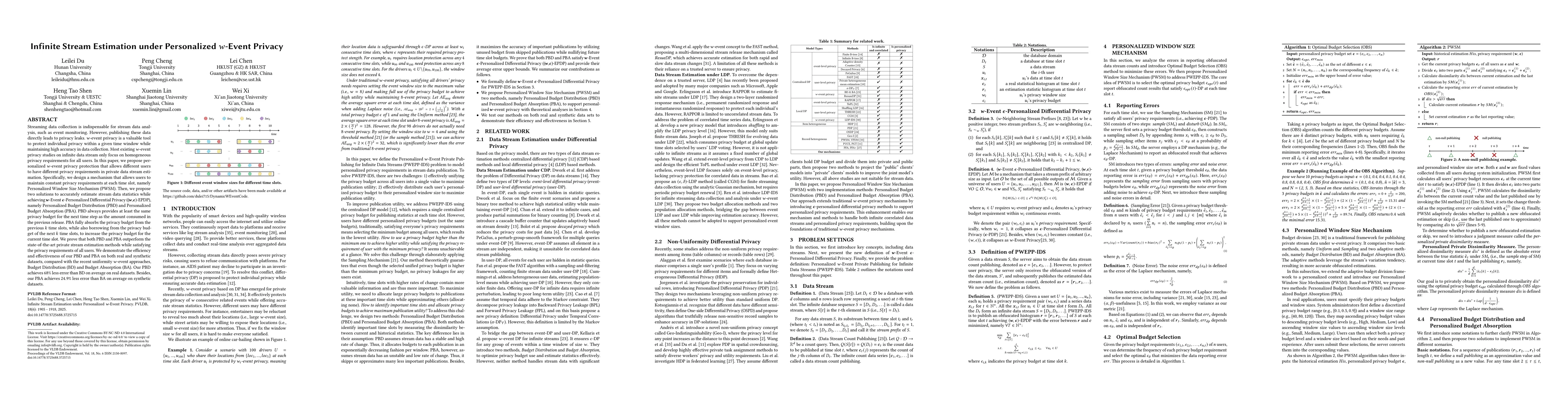 Thumbnail for Infinite Stream Estimation under Personalized $w$-Event Privacy